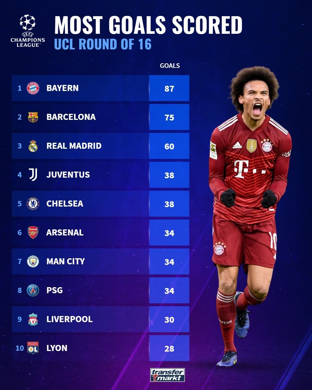 索尔斯克亚 索尔斯克亚